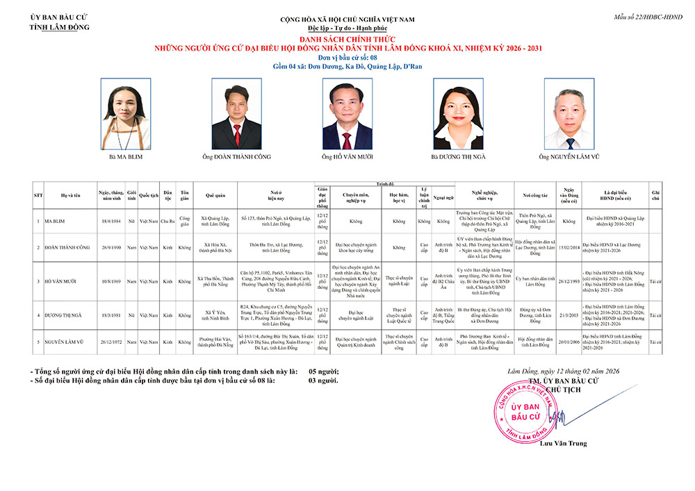 Tăng cường tuyên truyền Nghị quyết số 151/NQ-UBBC trong ngành Giáo dục