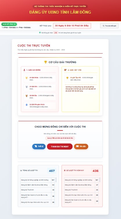 Phát động Cuộc thi trực tuyến tìm hiểu Nghị quyết Đại hội Đảng các cấp và hiến kế phát triển tỉnh Lâm Đồng giai đoạn 2025–2030