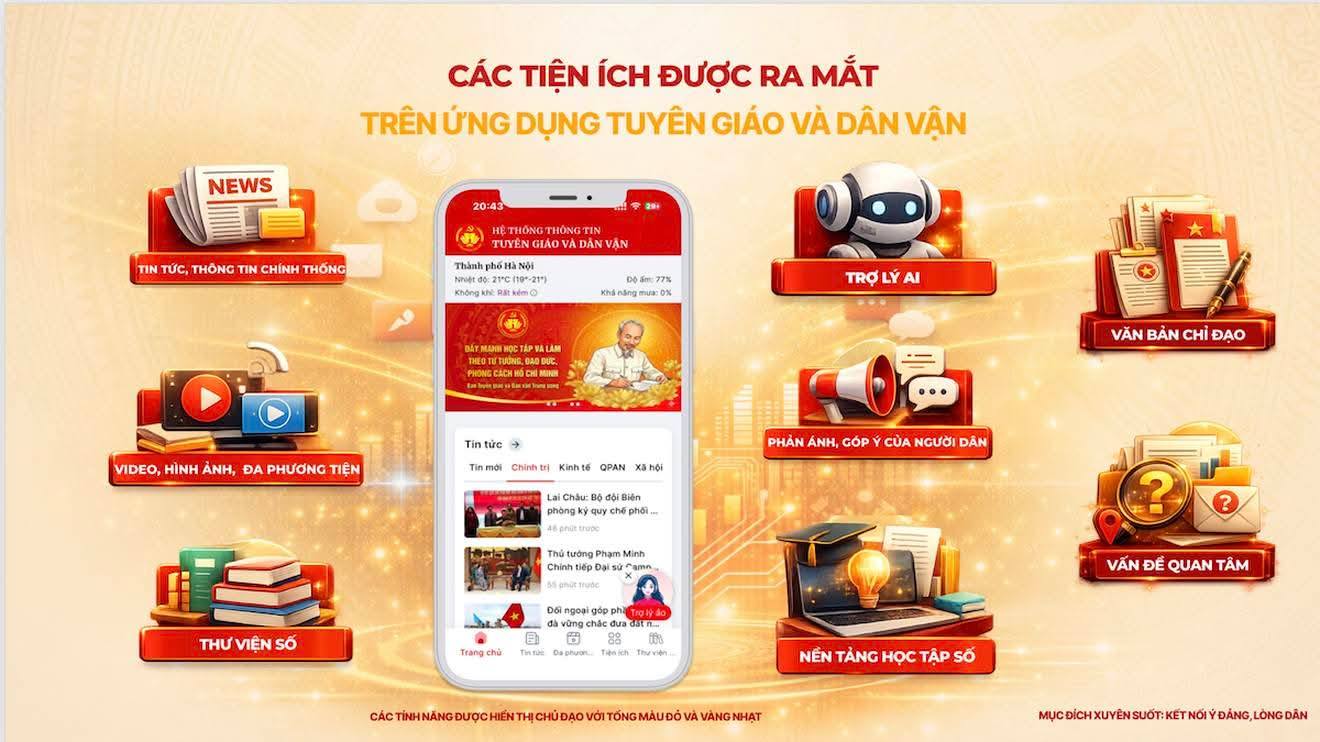 Sở GDĐT Lâm Đồng triển khai Ứng dụng “Tuyên giáo và Dân vận” tại các cơ sở giáo dục