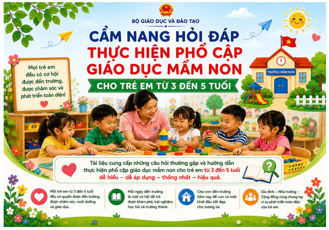 Chính sách phổ cập giáo dục mầm non cho trẻ em từ 3 đến 5 tuổi qua cẩm nang hỏi – đáp
