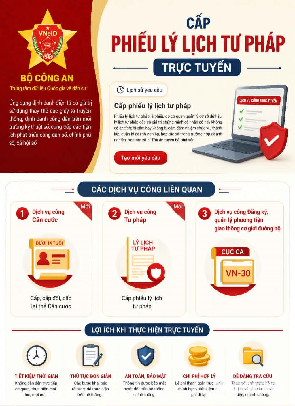 Cấp Phiếu lý lịch tư pháp trực tuyến, kết quả hiển thị trên ứng dụng định danh quốc gia