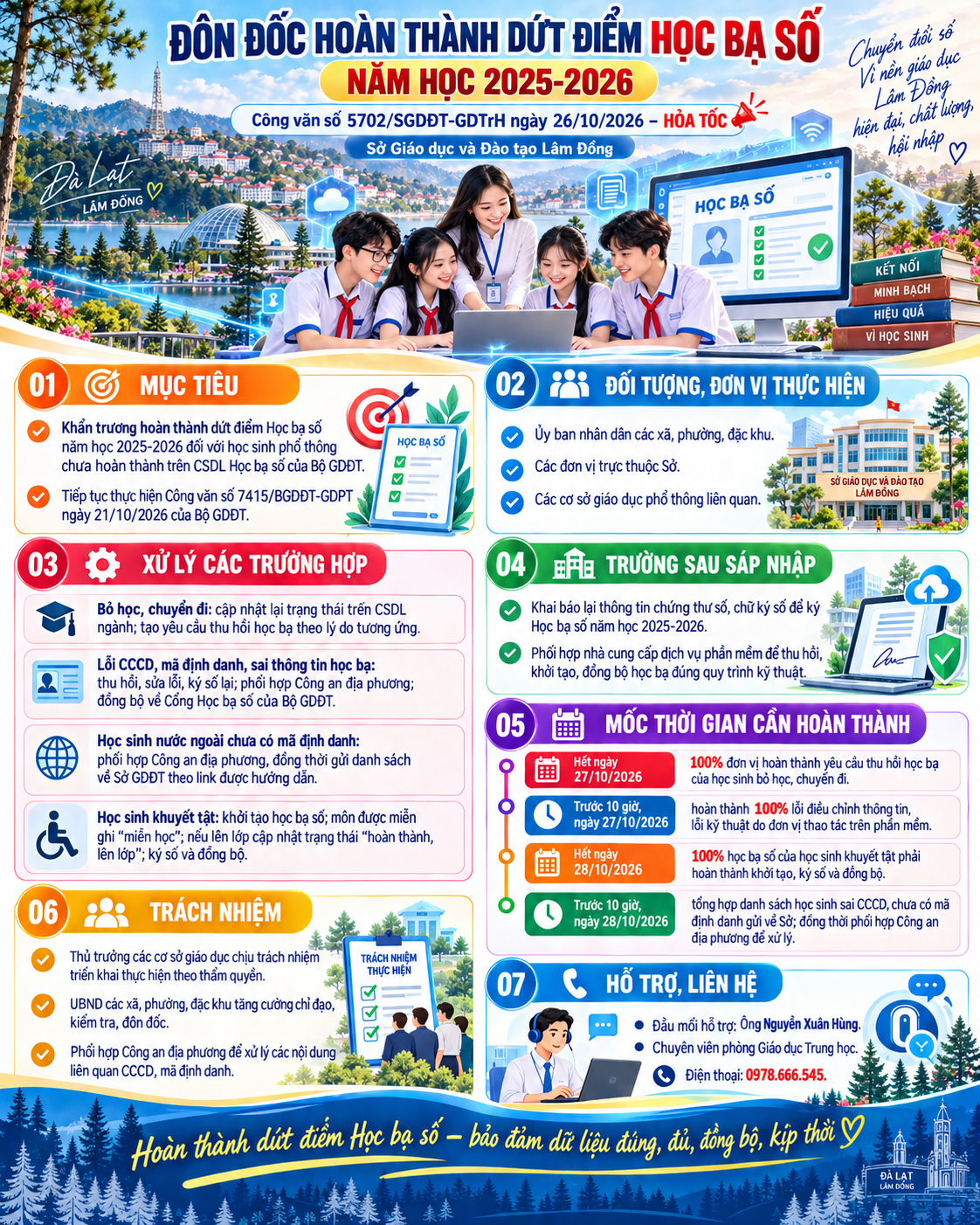 Lâm Đồng yêu cầu hoàn thành dứt điểm Học bạ số năm học 2025-2026