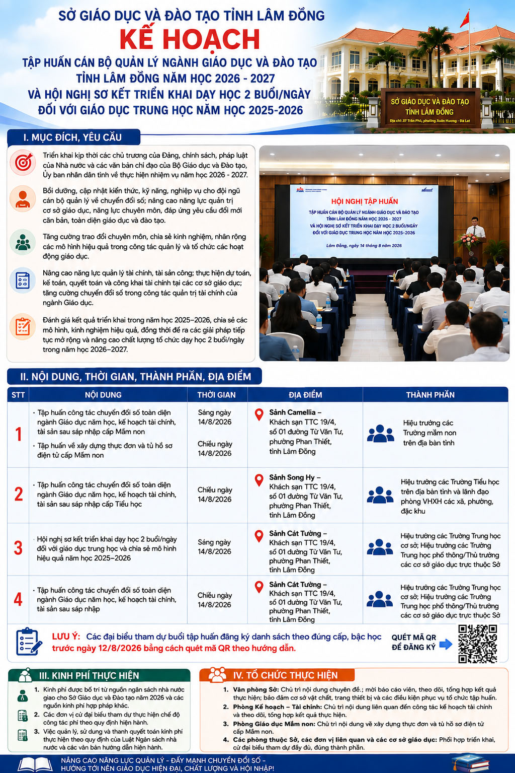 Lâm Đồng tập huấn cán bộ quản lý ngành Giáo dục, sẵn sàng cho năm học 2026 - 2027
