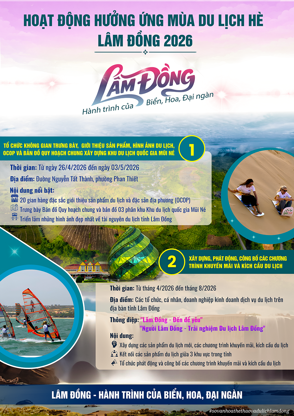 Lâm Đồng đẩy mạnh tuyên truyền “Chào Mùa du lịch hè 2026” và công bố Quy hoạch Khu du lịch quốc gia Mũi Né