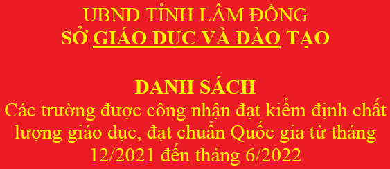 Danh sách các trường được công nhận đạt kiểm định chất lượng giáo dục, đạt chuẩn Quốc gia từ tháng 12/2021 đến tháng 6/2022