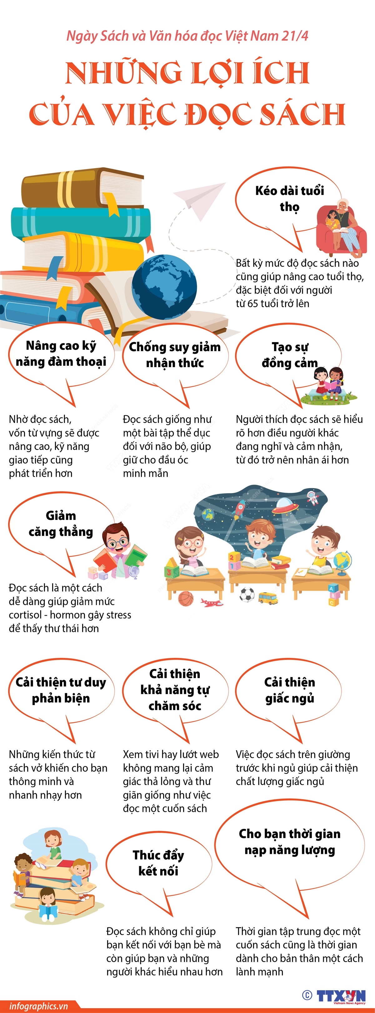 Những lợi ích của việc đọc sách