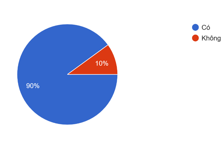CÔNG TÁC CHUẨN BỊ CHO GIẢI BÓNG CHUYỀN CB-NG-NLĐ NĂM 2023 CỦA CÁC CĐCS TRÊN ĐỊA BÀN THÀNH PHỐ ĐÀ LẠT