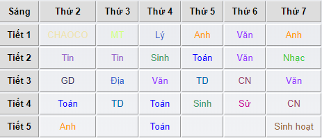 Thời khóa biểu lớp 6a3