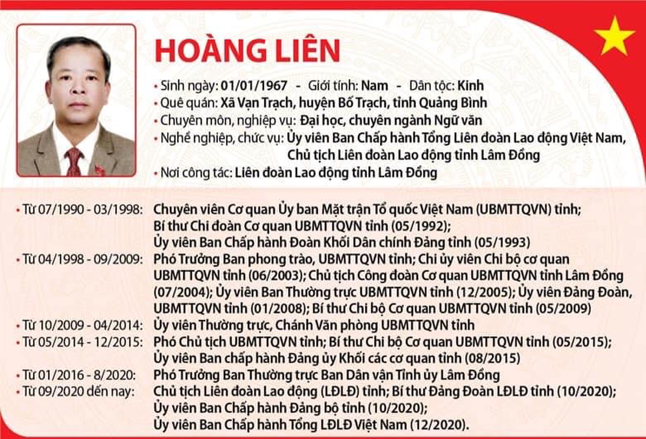 Đồng chí Hoàng Liên,  Chủ tịch Liên đoàn Lao động tỉnh Lâm Đồng, 